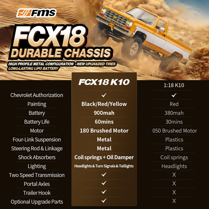 FMS 1:18 FCX18 Chevrolet K10 V2 RTR