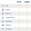 Comparison table showing components included in RTF and PNP RC models
